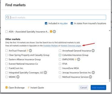 market directory link